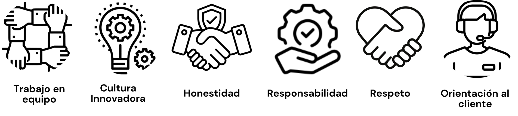 Valores de la empresa